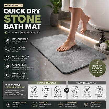 Quick Dry Stone Bath Mat – Ultra Absorbent